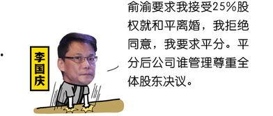 熬夜吃瓜搞笑,笑出腹肌的欢乐时光